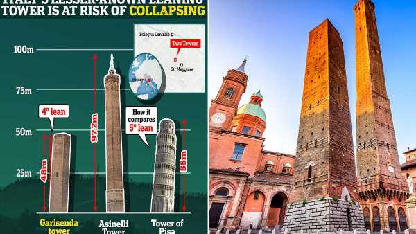 Italy's lesser-known leaning tower is at risk of COLLAPSING
