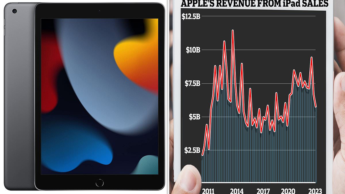 The beginning of the end for the iPad? Sales slump by 10%